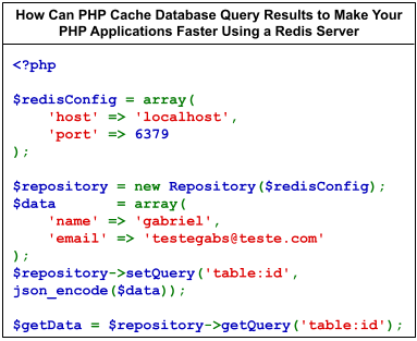 How Can PHP Cache Database Query Results to Make Your PHP Applications Faster Using a Redis Server